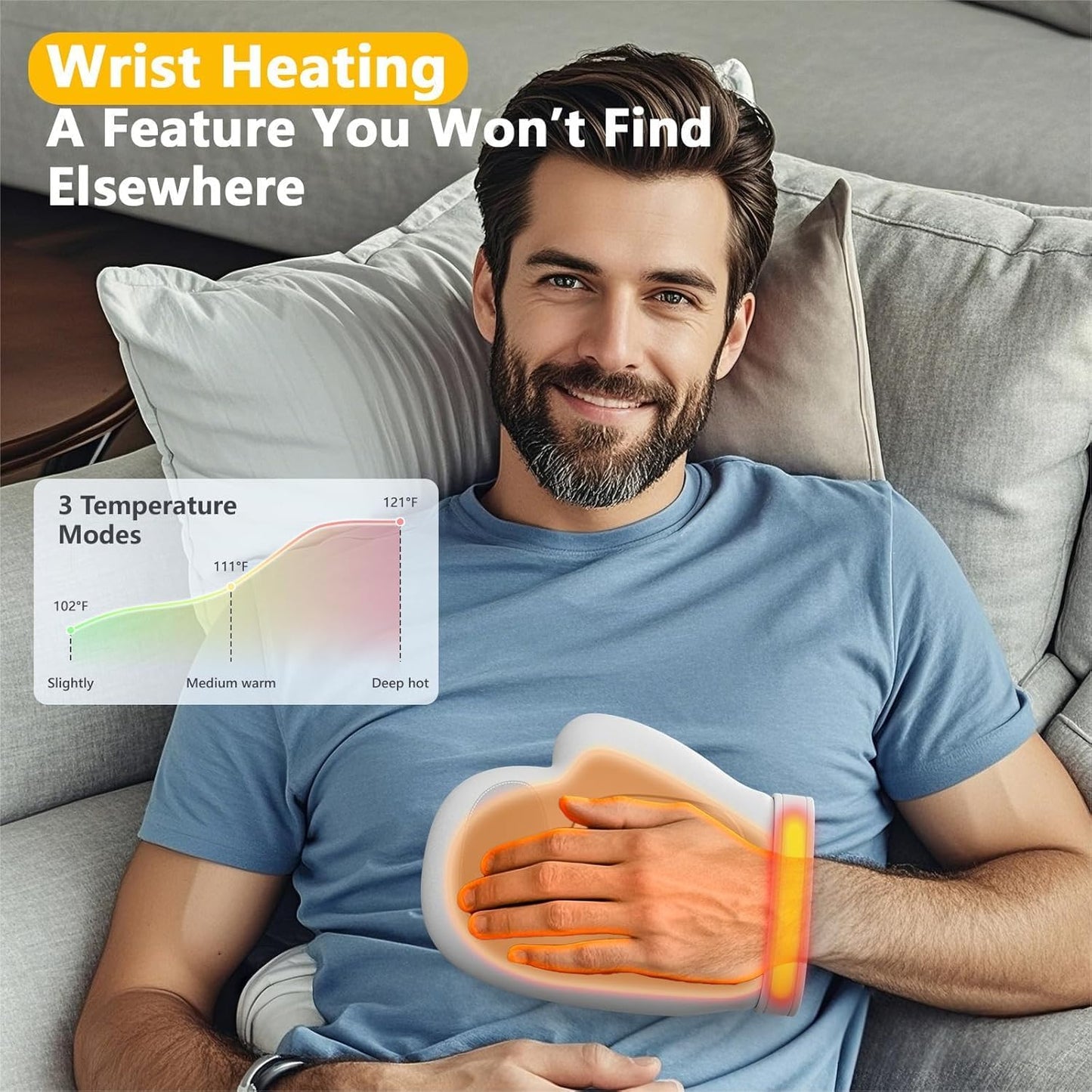 HandBliss—  4D Heat & Compression Massager