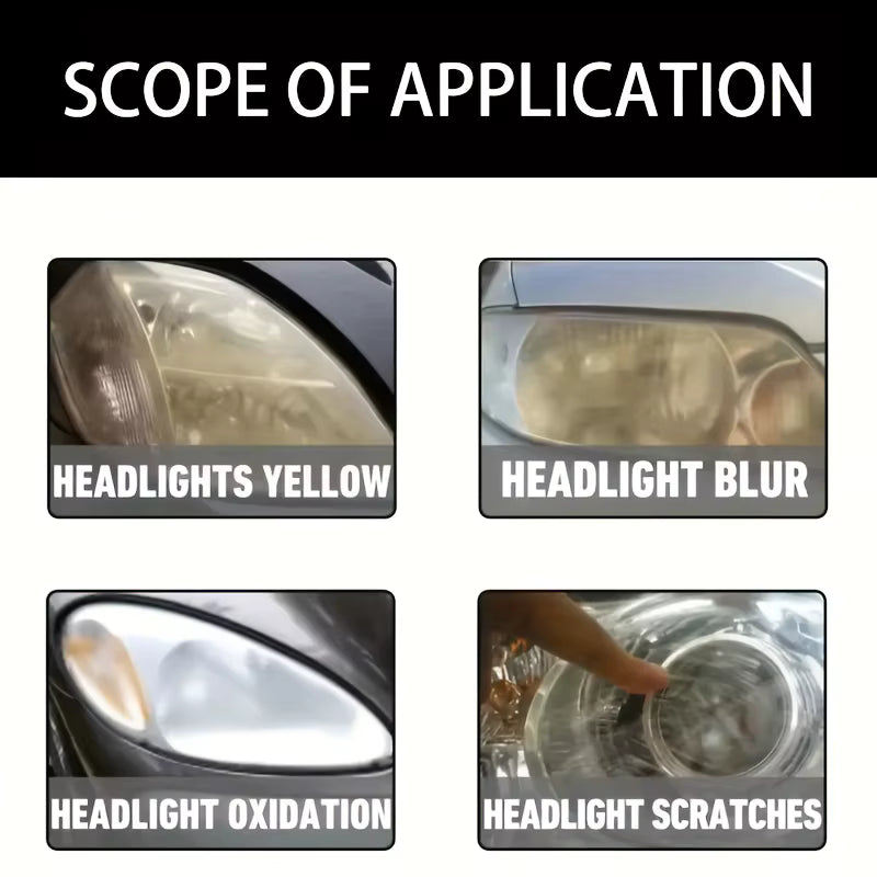 LumiRestore Headlight Polish I Lamp Restorer and Scratch Remover