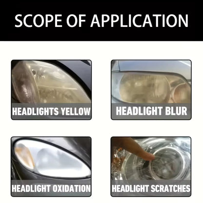 LumiRestore Headlight Polish I Lamp Restorer and Scratch Remover