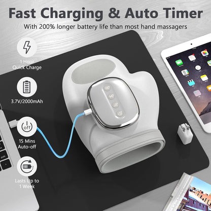 HandBliss—  4D Heat & Compression Massager