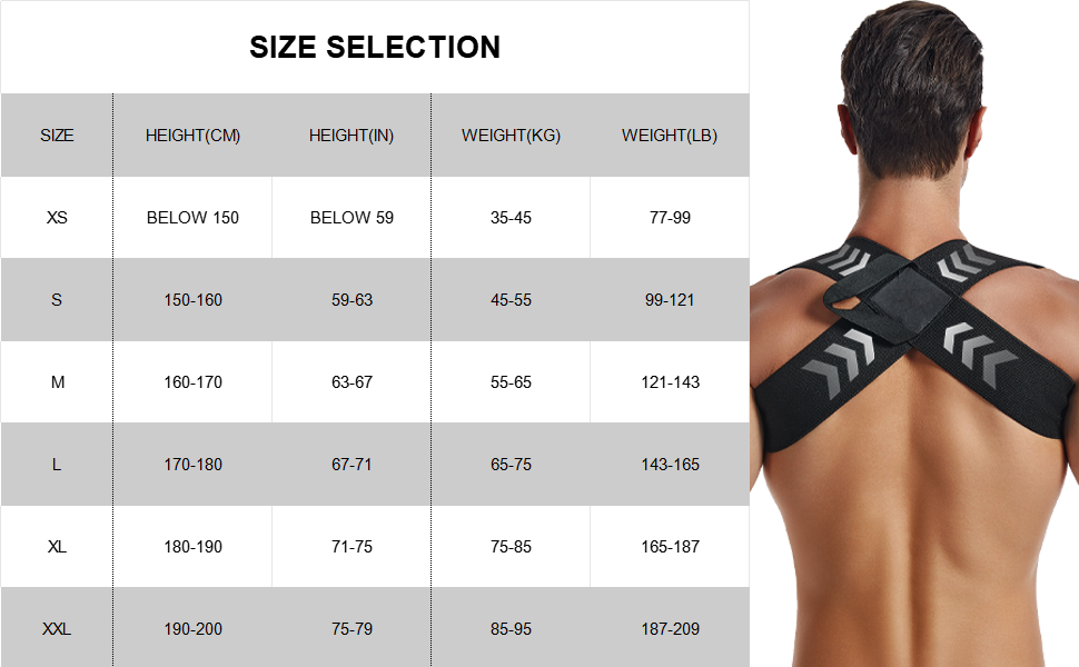 StandSure— Posture Corrector